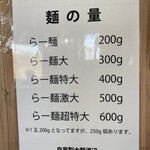 自家製太麺 渡辺 - 