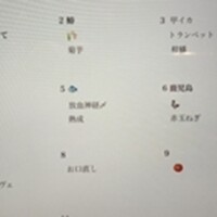 アルゴリズム - 