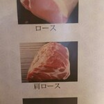 豚肉料理専門店 KIWAMI - 