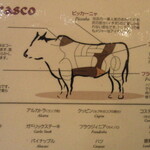 バルバッコア - 