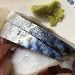 居喰処 光 - 2020/12/13
      本日の日替り 刺身定食 驚愕の500円！