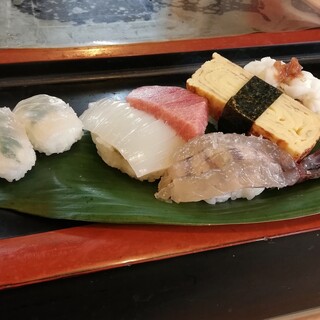 カウンター席 山科でおすすめの寿司 鮨 をご紹介 食べログ カウンター席 山科でおすすめの寿司 鮨 をご紹介 食べログ