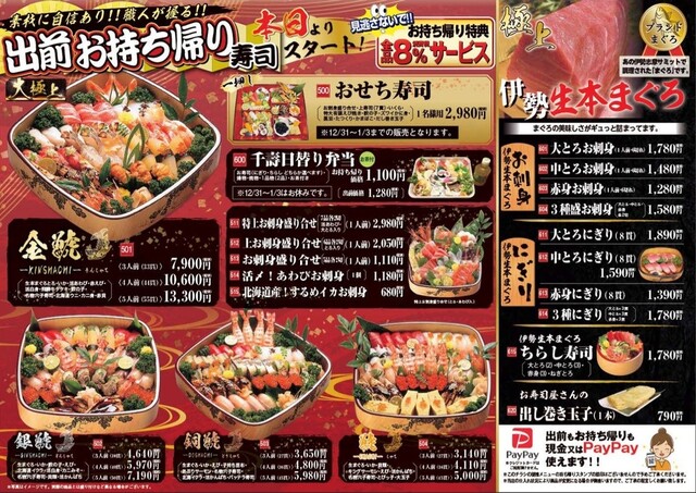 すし市場 正 大曽根店 ショウ 大曽根 回転寿司 食べログ