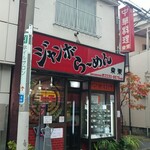 幸楽 - 野方の商店街