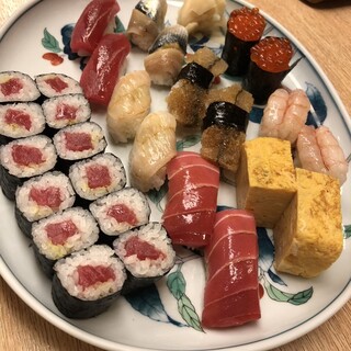 個室あり 上野駅でおすすめの寿司 鮨 をご紹介 食べログ 個室あり 上野駅でおすすめの寿司 鮨 をご紹介 食べログ