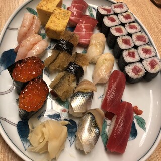 個室あり 上野駅でおすすめの寿司 鮨 をご紹介 食べログ 個室あり 上野駅でおすすめの寿司 鮨 をご紹介 食べログ