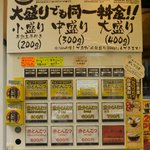 つけ麺 風龍 - 2012.8.6現在　メニュー