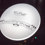 タケル クインディチ - 