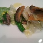RISTORANTE YAGI - 鮎　フェンネル