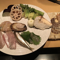 ひのきざか -  ひのきざか -