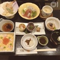 しゃぶしゃぶ・日本料理 木曽路 大宮店 - 