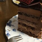 資生堂パーラー - 