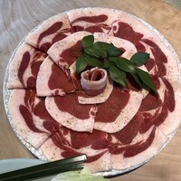 丹波篠山　近又 - 猪最上肉(ロース)