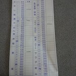 ザ・ごはんやさん - 