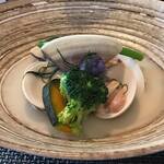 ビストロ セレニテ - 