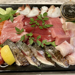 創作料理Ryota  - 