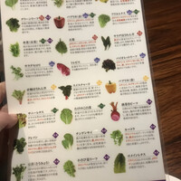 松庵 韓菜房 栄大津通店 - 