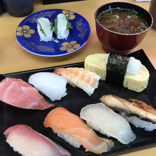 徳島市でランチに使える回転寿司 ランキング 食べログ 徳島市でランチに使える回転寿司 ランキング 食べログ