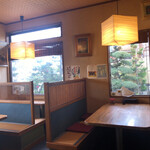 そばギャラリー 中むら - 