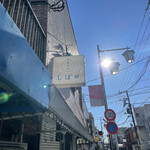 中華そば しば田 - 看板