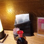 炭焼炉ばた くし路 - 