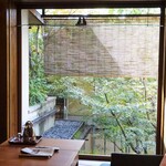 俵屋旅館 - 部屋からの眺め