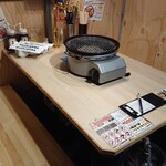 0秒レモンサワー 仙台ホルモン焼肉酒場 ときわ亭 東高円寺店 - テーブル席