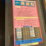 カフェテリア ペントハウス - 