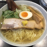 麺屋ひょっとこ - 