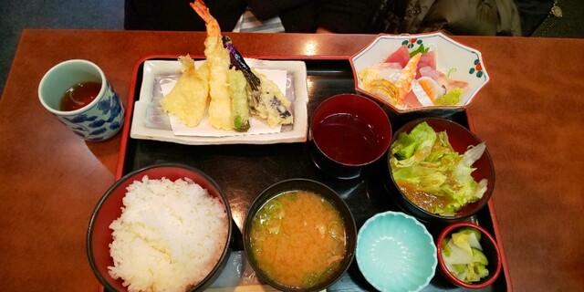 大衆割烹 大黒 八柱 新八柱 割烹 小料理 食べログ 大衆割烹 大黒 八柱 新八柱 割烹 小料理 食べログ