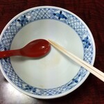 さんくるげ - ご馳でやした！