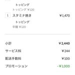 okonomiyakifunwari - トッピング120円って何？
