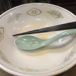 ラーメン ふくや - しょうゆラーメン　完食　【　２０１２年８月　】