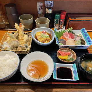 栗東 守山 野洲で人気の居酒屋 ランキングtop 食べログ 栗東 守山 野洲で人気の居酒屋 ランキングtop 食べログ