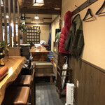 鳥友  - いい感じです。