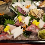 宮島グランドホテル 有もと - カワハギの活き造り。ボリューム満点‼️