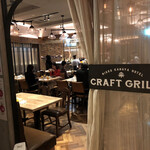 NIKKO KANAYA HOTEL CRAFT GRILL - 