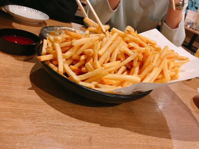 大衆酒場 ちばチャン 新宿東口1号店 新宿三丁目 居酒屋 ネット予約可 食べログ 大衆酒場 ちばチャン 新宿東口1号店 新宿三丁目 居酒屋 ネット予約可 食べログ