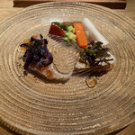 シャントレル - 