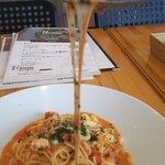 ボーノ - ミニョーン❗️