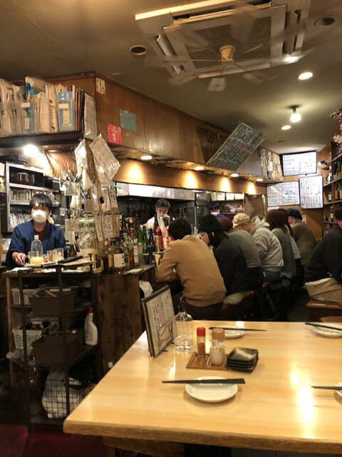 にしんば 下北沢 魚介料理 海鮮料理 食べログ にしんば 下北沢 魚介料理 海鮮料理 食べログ