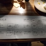 挽肉と米 吉祥寺 - 薬味などの説明書