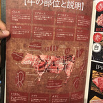 近江焼肉ホルモンすだく - 