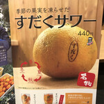 近江焼肉ホルモンすだく - 