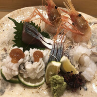 豊後太郎 - 