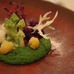 イル ギオットーネ - 