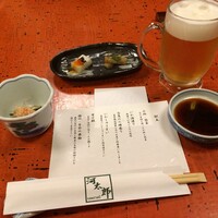 河太郎 中洲本店 - 