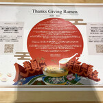 人類みな麺類 - 人類に麺類を。