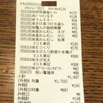 ディオ - レシート(2020.12.31)