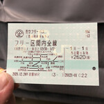 キヨスク - 青空フリー切符2620円！